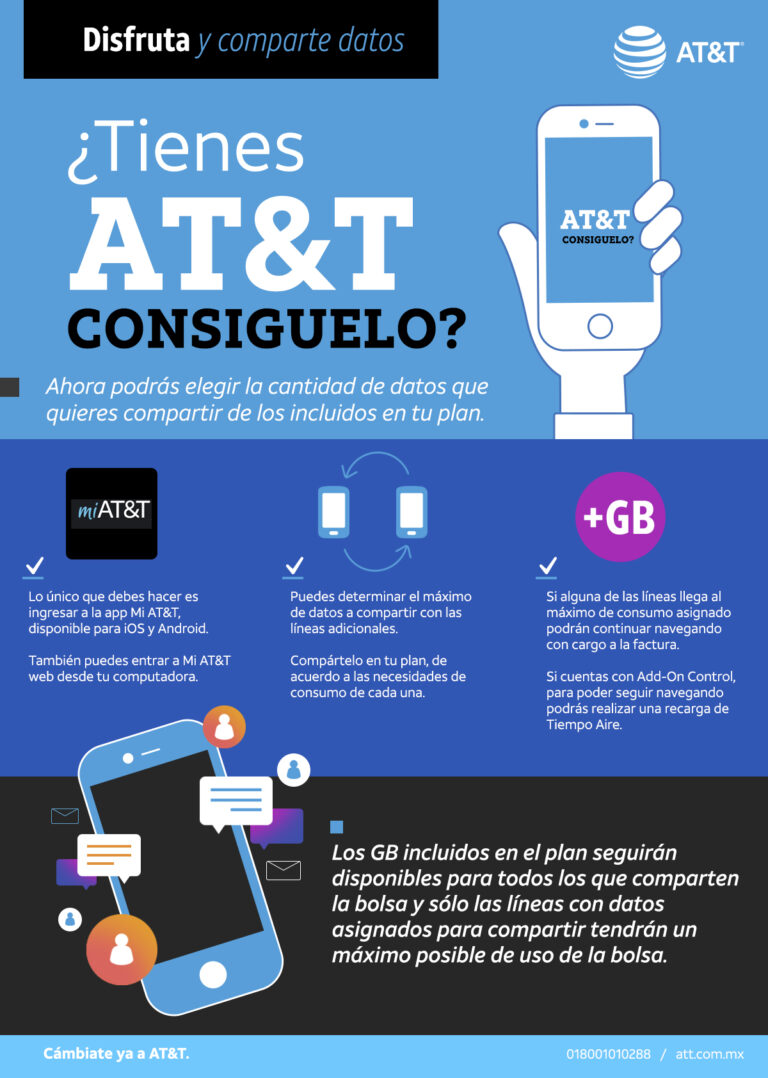 CONSULTE LOS EQUIPOS CON PLAN AT&T EN MÉXICO